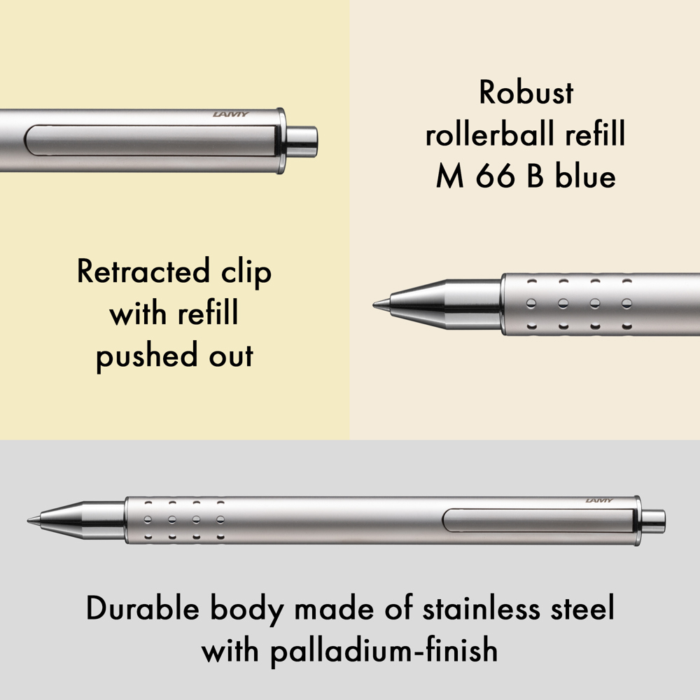 Tintenroller LAMY swift palladium