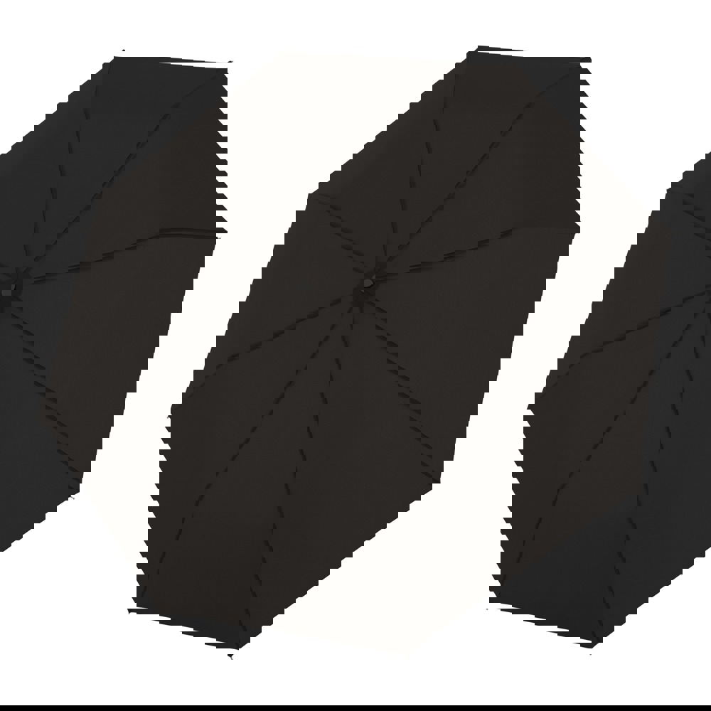 doppler Hit Mini UV Protection